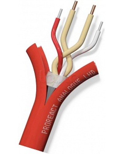 Извещатель неразрушаемый универсальный тепловой линейный (термокабель) Thermocable TH Proreact analogue PP в Чите Пожарные извещатели (Ex) Pintop.ru